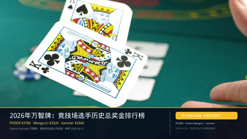 2026年万智牌：竞技场选手历史总奖金排行榜