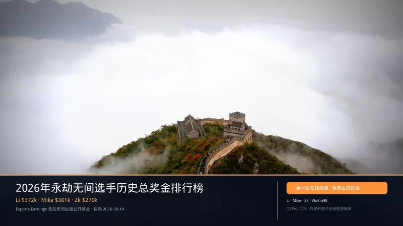 2026年永劫无间选手历史总奖金排行榜