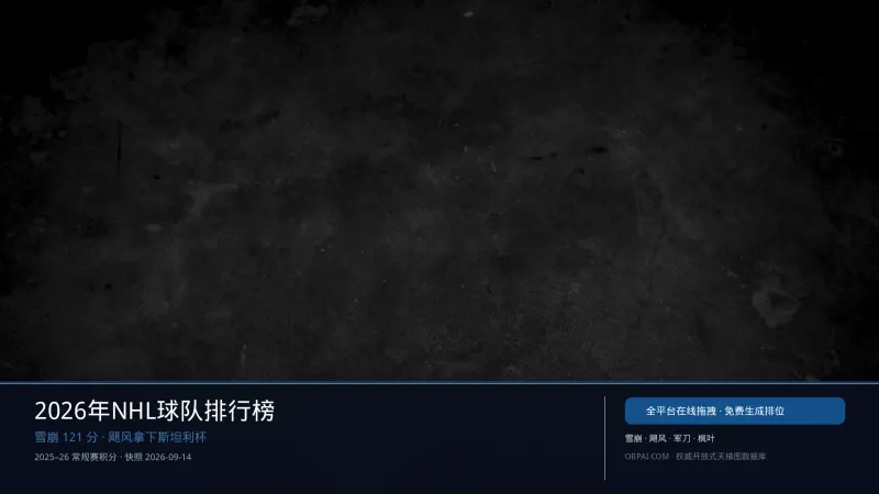 2026年NHL球队排行榜