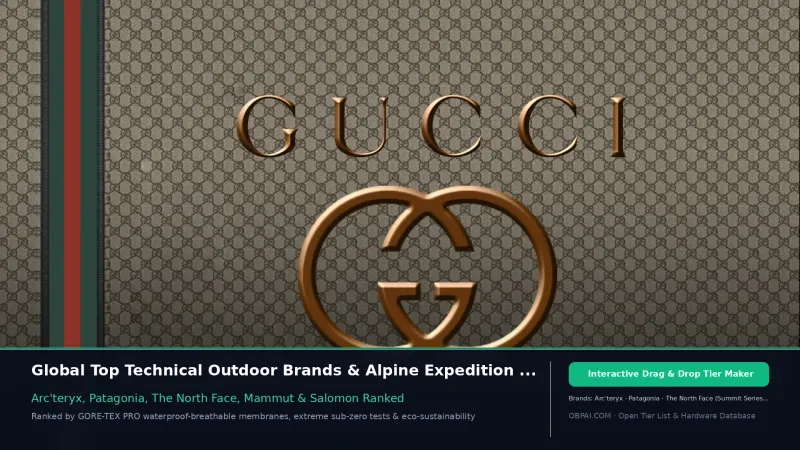 Outdoor Brand Rankings for 2026