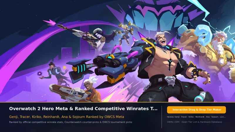 Overwatch 2 Hero Tier List