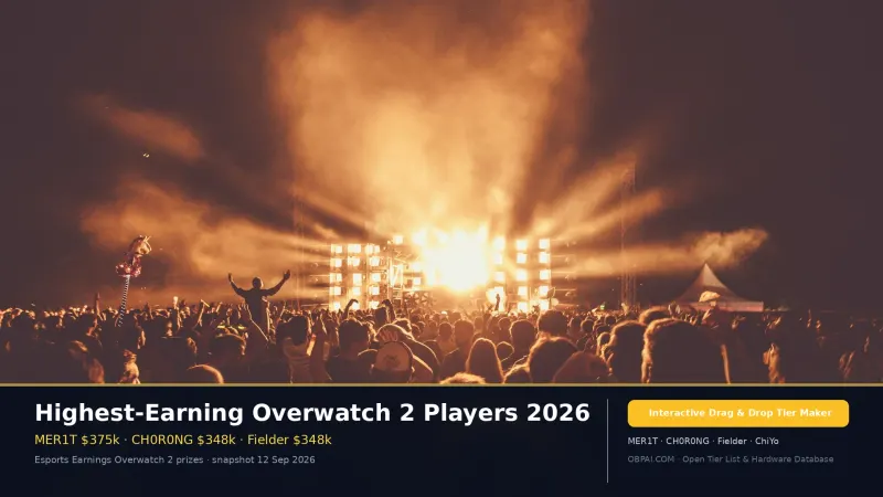 Highest-Earning Overwatch 2 Players 2026
