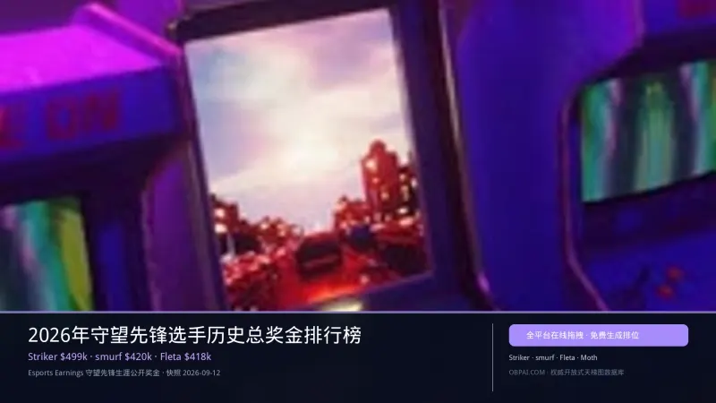 2026年守望先锋选手历史总奖金排行榜