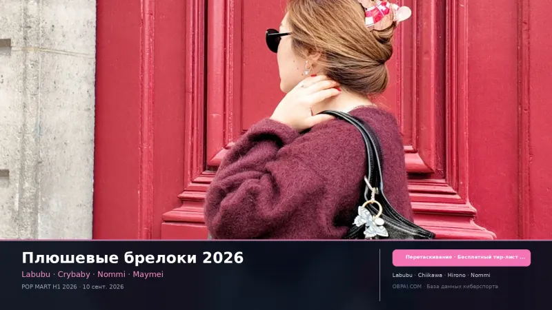 Рейтинг плюшевых брелоков 2026