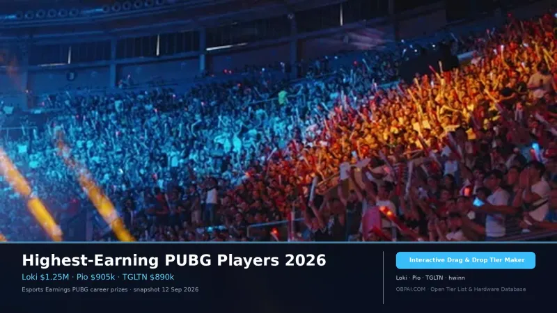 Highest-Earning PUBG Players 2026
