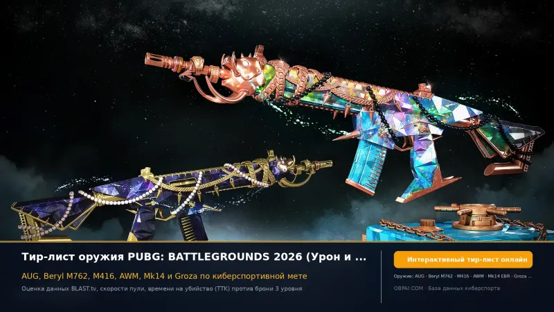 Тир-лист оружия в PUBG: Battlegrounds