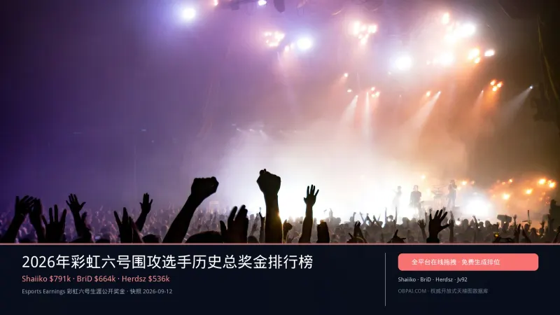 2026年彩虹六号围攻选手历史总奖金排行榜