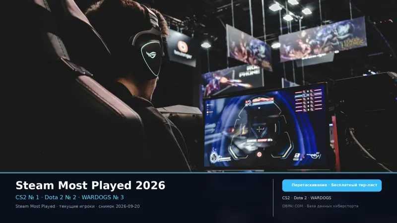 Самые популярные игры Steam 2026