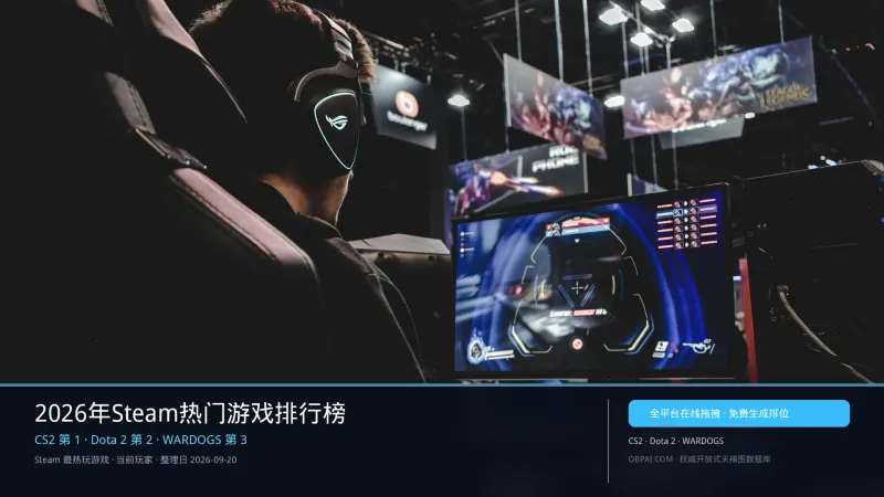 2026年Steam热门游戏排行榜