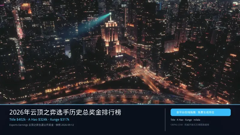 2026年云顶之弈选手历史总奖金排行榜