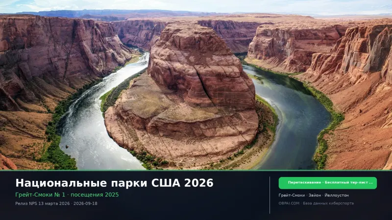 Национальные парки США 2026