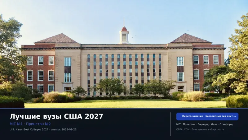 Лучшие вузы США 2027 (U.S. News)