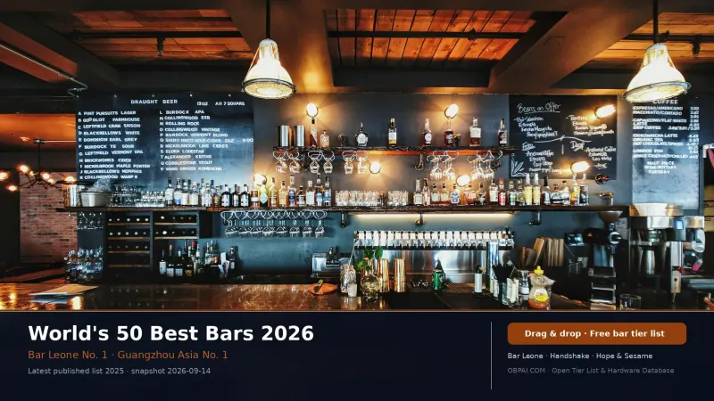 World's 50 Best Bars 2026