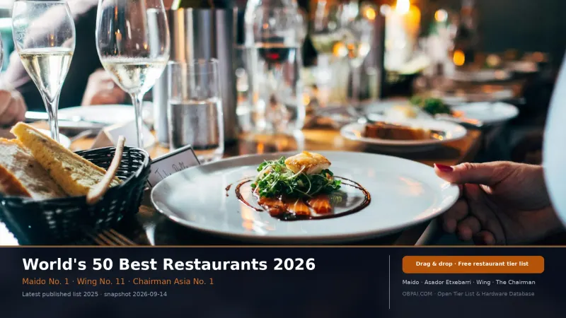 World's 50 Best Restaurants 2026