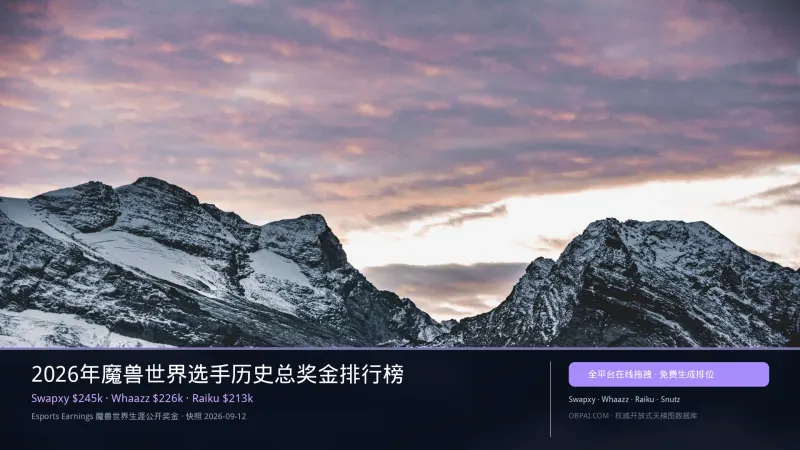2026年魔兽世界选手历史总奖金排行榜