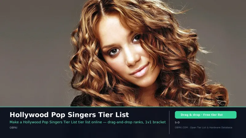 Hollywood Pop Singers Tier List
