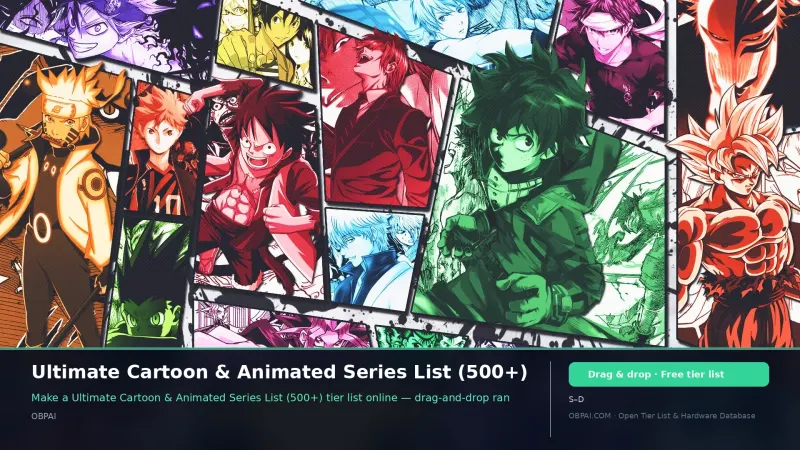 Ultimate Cartoon & Animated Series List (500+)