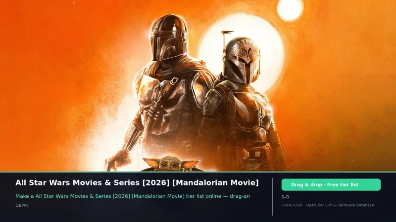 All Star Wars Movies & Series [2026] [Mandalorian Movie]