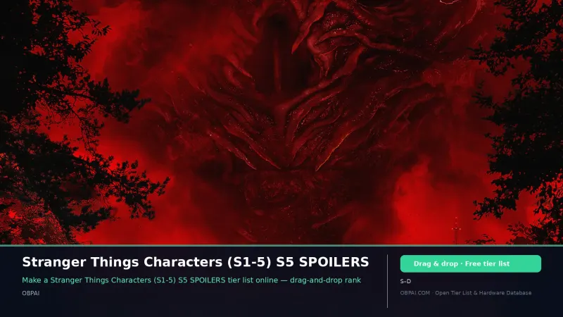 Stranger Things Characters (S1-5) S5 SPOILERS