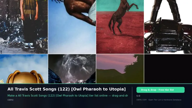 All Travis Scott Songs (122) [Owl Pharaoh to Utopia]