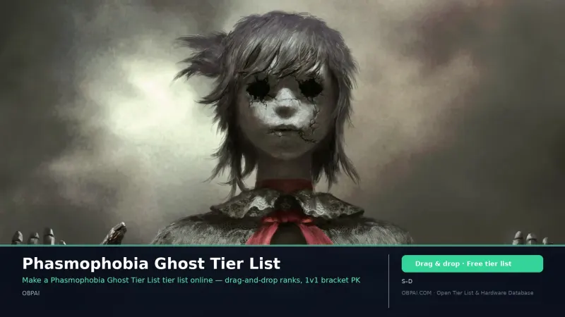 Phasmophobia Ghost Tier List