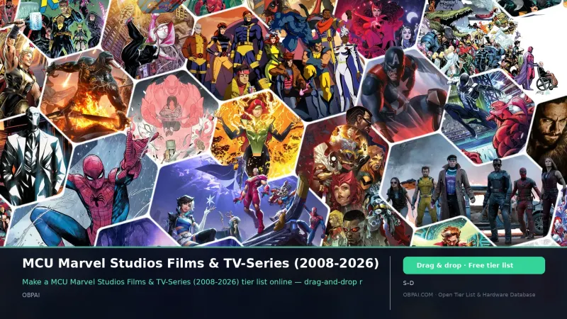 MCU Marvel Studios Films & TV-Series (2008-2026)