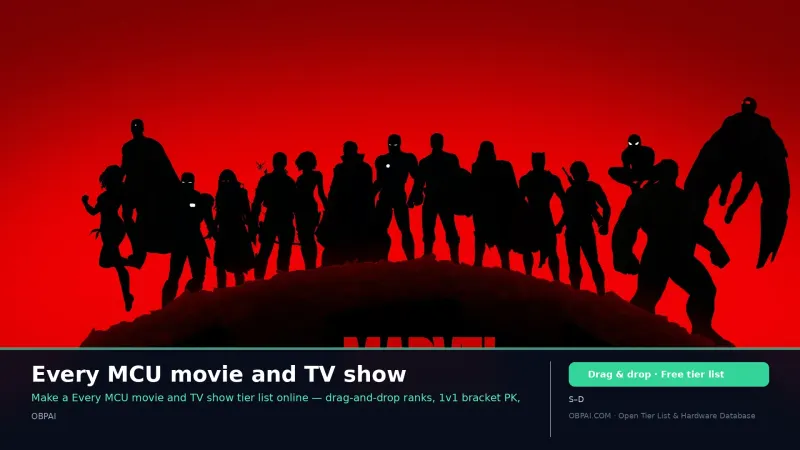 Every MCU movie and TV show