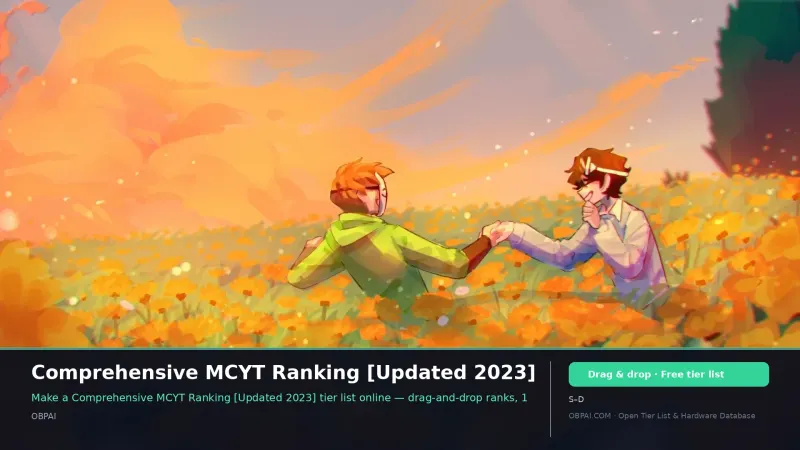 Comprehensive MCYT Ranking [Updated 2023]