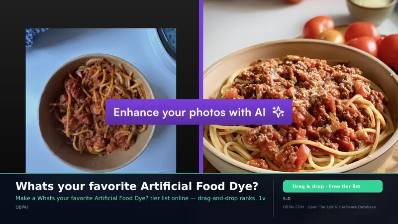 Whats your favorite Artificial Food Dye?