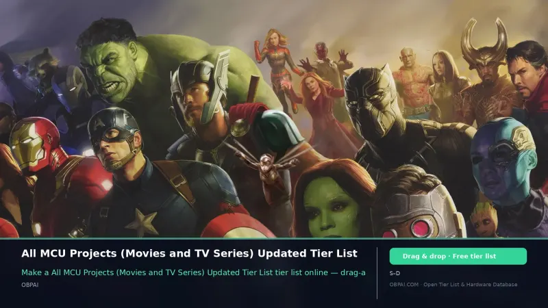 All MCU Projects (Movies and TV Series) Updated Tier List