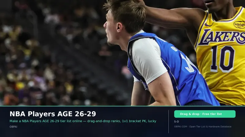 NBA Players AGE 26-29