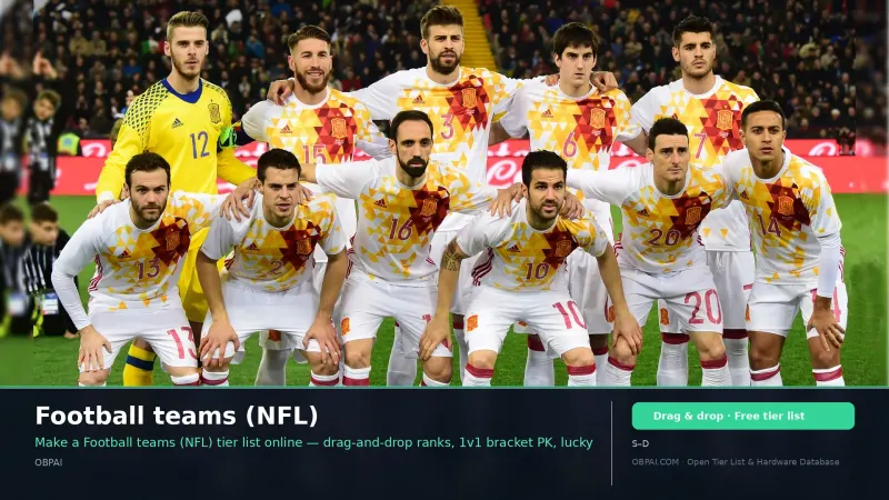 Football teams (NFL)