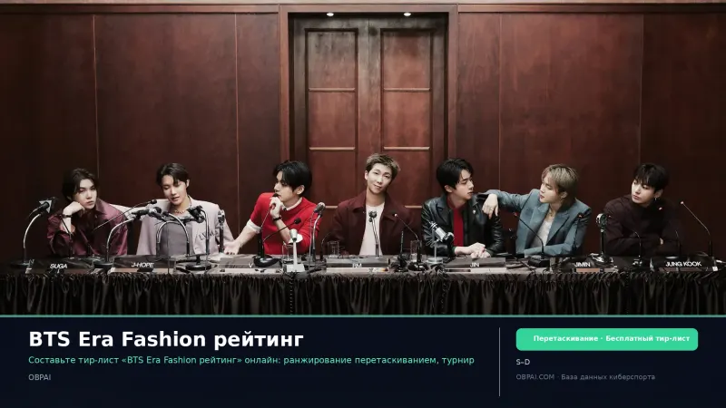 BTS Era Fashion рейтинг