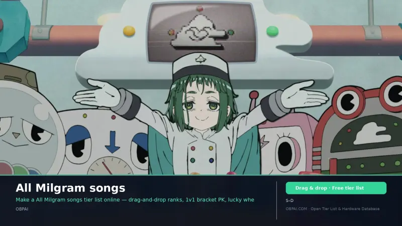 All Milgram songs