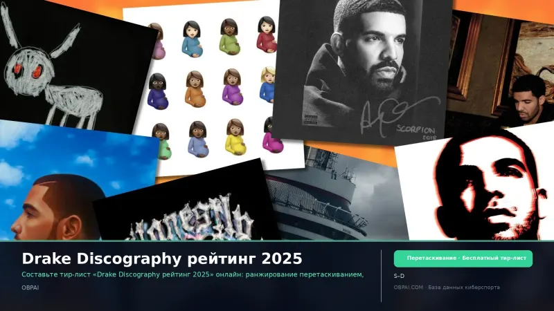 Drake Discography рейтинг 2025