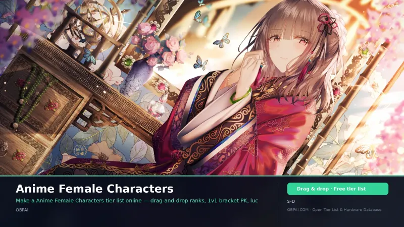 Anime Female Characters