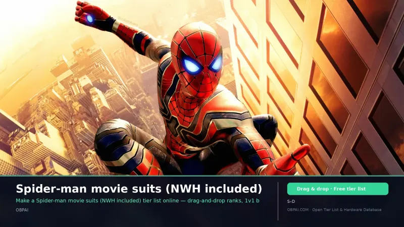 Spider-man movie suits (NWH included)