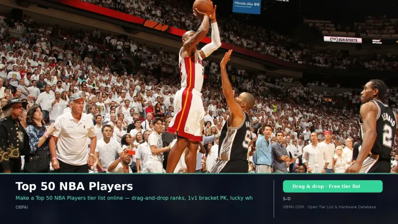 Top 50 NBA Players