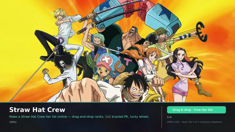 Straw Hat Crew