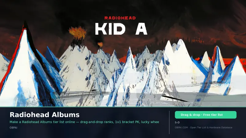 Radiohead Albums