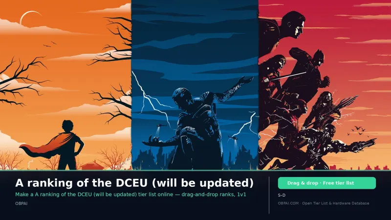A ranking of the DCEU (will be updated)