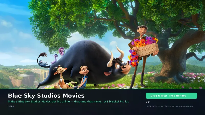 Blue Sky Studios Movies
