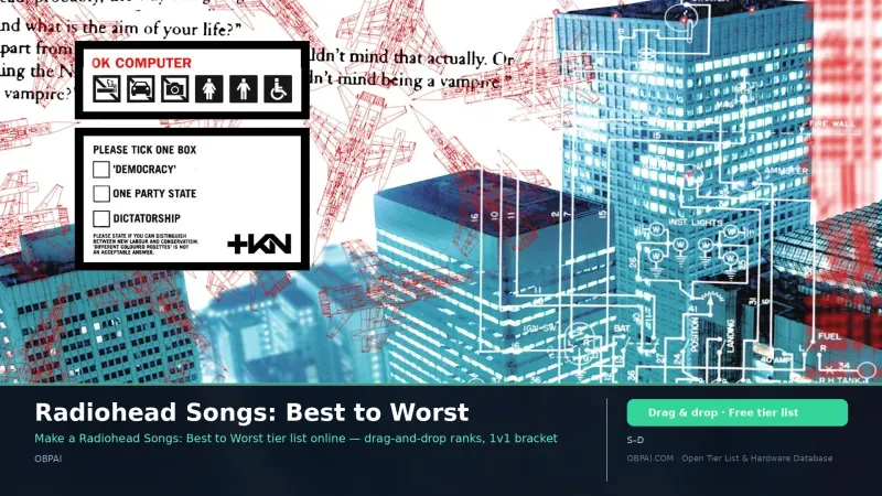 Radiohead Songs: Best to Worst