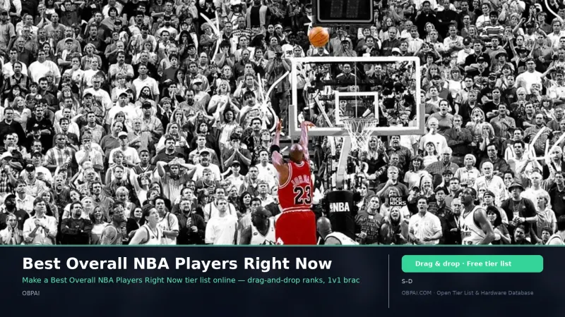 Best Overall NBA Players Right Now
