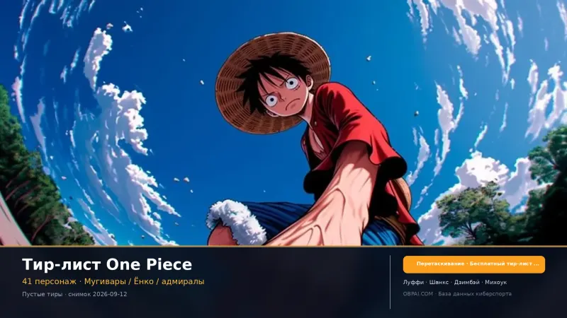Тир-лист One Piece