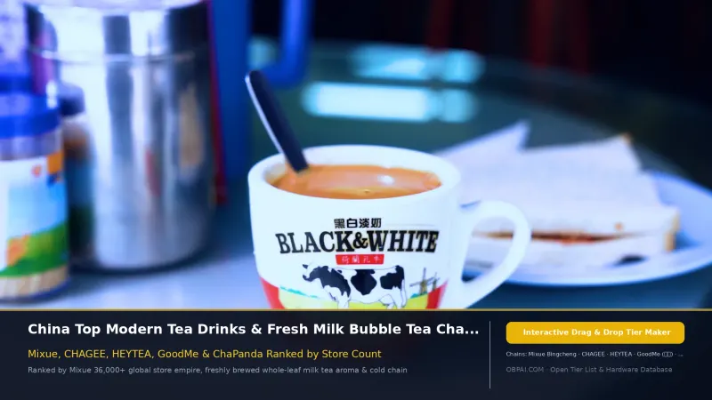 Chinese Tea Brands