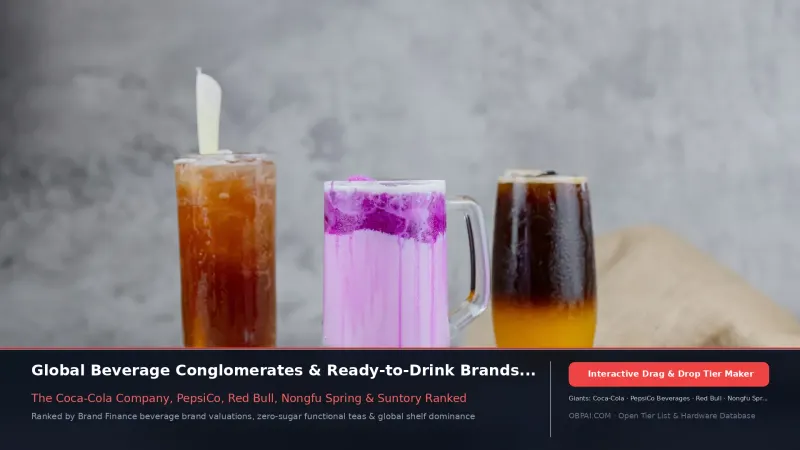 Global Drink Brands