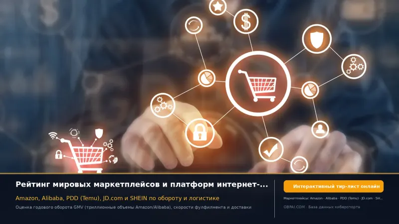 Площадки электронной коммерции