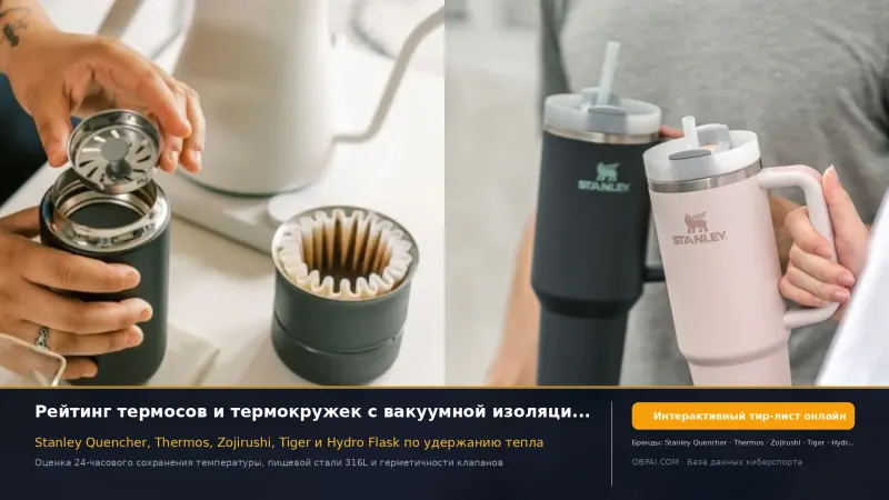 Рейтинг брендов термосов и термокружек 2026 года