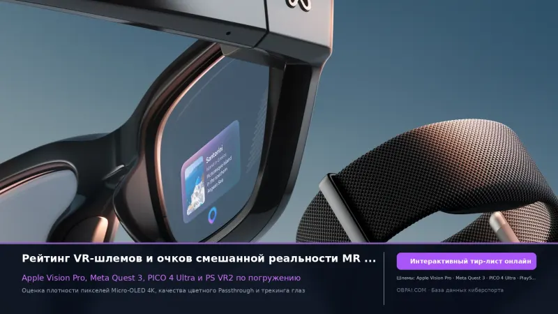 Рейтинг шлемов виртуальной и смешанной реальности 2026 года